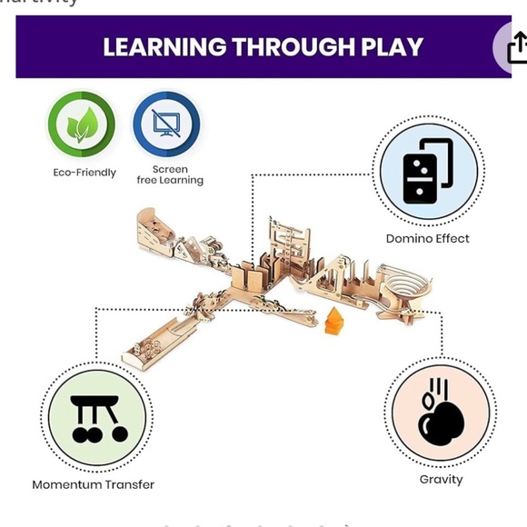 Smartivity Chain reaction - Picture 4 of 8